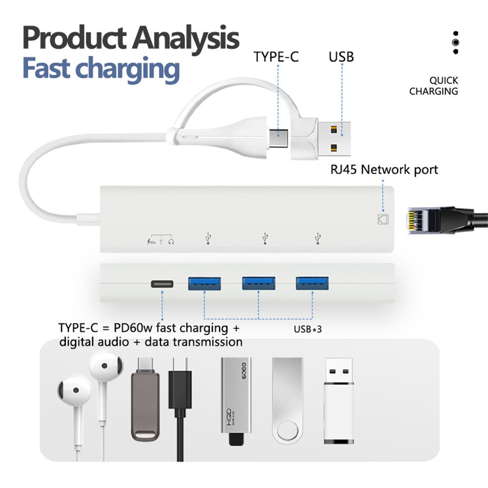 AJ1027 USB + Type-C Dual Port 5 in 1 Adapter Type-C 3xUSB RJ45 Ethernet Network Hub