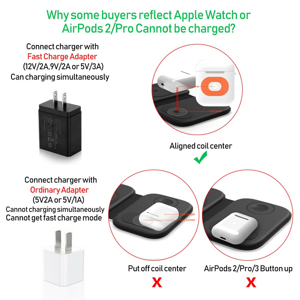 F20 Magnetic Folding 3 in1 Wireless Fast Charging Station for iPhone Apple Watch AirPods Samsung Galaxy Buds