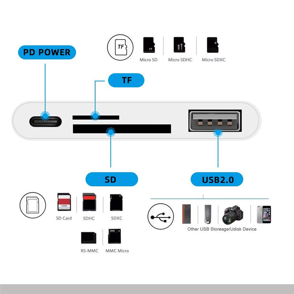 UC-155-SD004 4-in-1 USB 2.0 Type C to SD+TF+USB-A Female Card Reader PD 27W Adapter for Laptop Tablet Phone