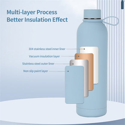 JUNSUNMAY 1000ml Large Capacity Candy Color 304 Stainless Steel Vacuum Water Bottle (BPA Free, No FDA Certificate)