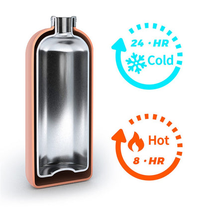 JUNSUNMAY 1000ml Large Capacity Candy Color 304 Stainless Steel Vacuum Water Bottle (BPA Free, No FDA Certificate)