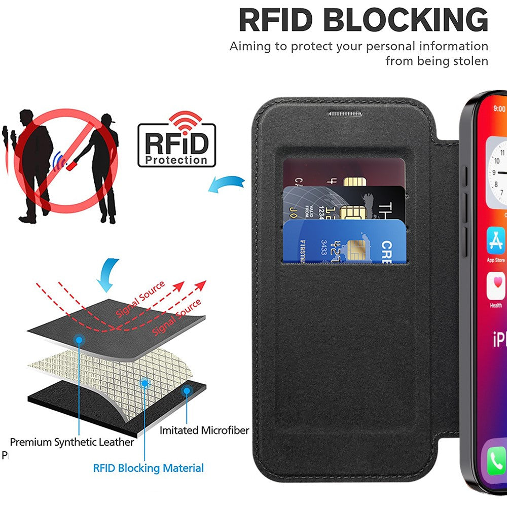 For iPhone 16 Magnetic Case RFID Blocking Leather Phone Cover